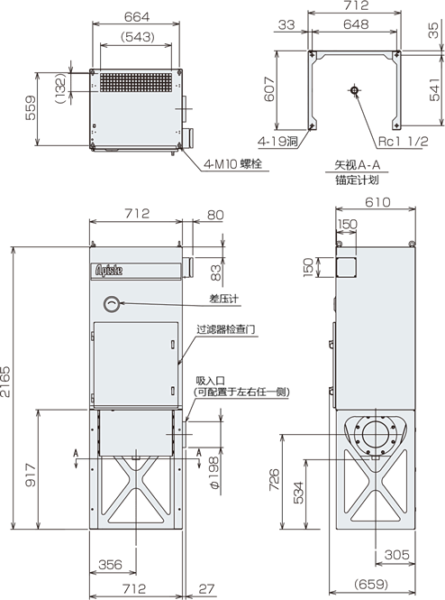 GME-F2200-60外部视图