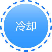 冷却