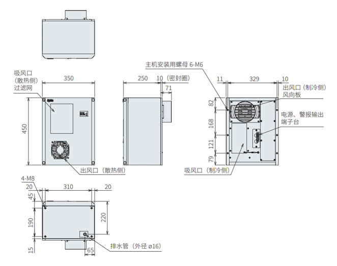 ENC-GR500L-eco尺寸图