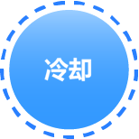 冷却
