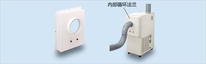 PAU风管集