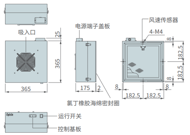 PAU-03FFU外部视图