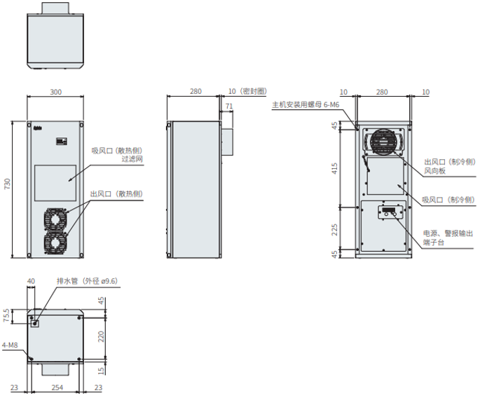 ENC-GR810LE-eco尺寸图