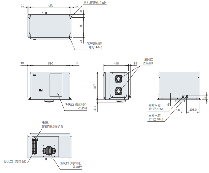 ENC-GR2500EX-eco尺寸图