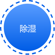 除湿
