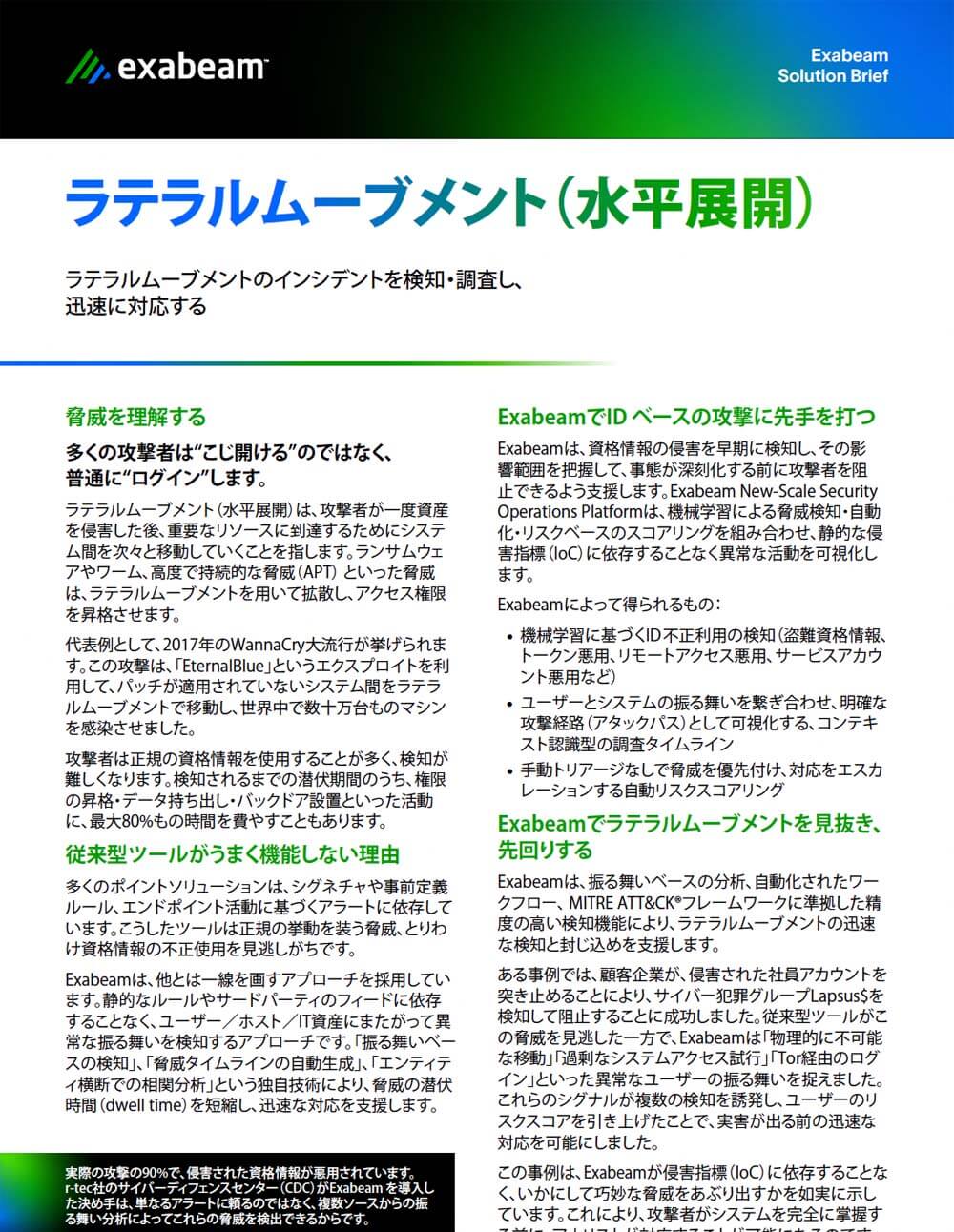 リソースのサムネイル