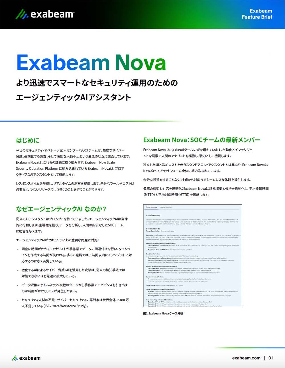 リソースのサムネイル