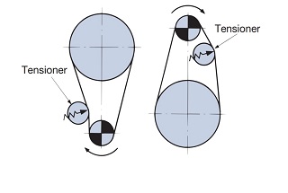Layout for short center distance