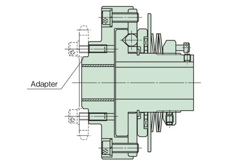 Adapter specifications (A)