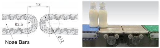 Example of using a layout where conveyors in-line