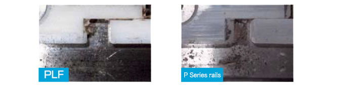 Friction comparison after 500 hours