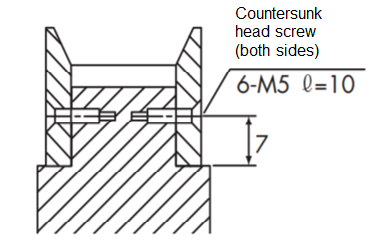 Screw fastening method