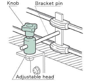 Adjustable Head