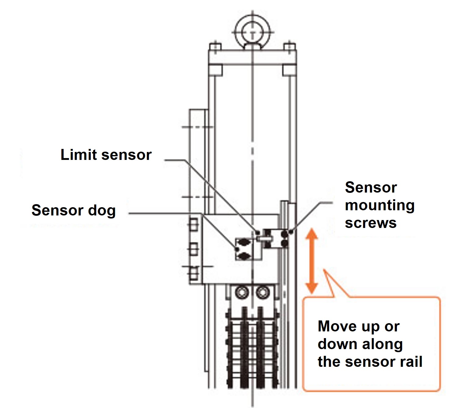 Position detection sensor adjustment procedure