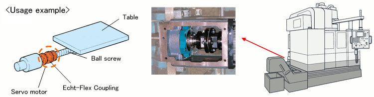 工作機械(NC旋盤)・マシニングセンター