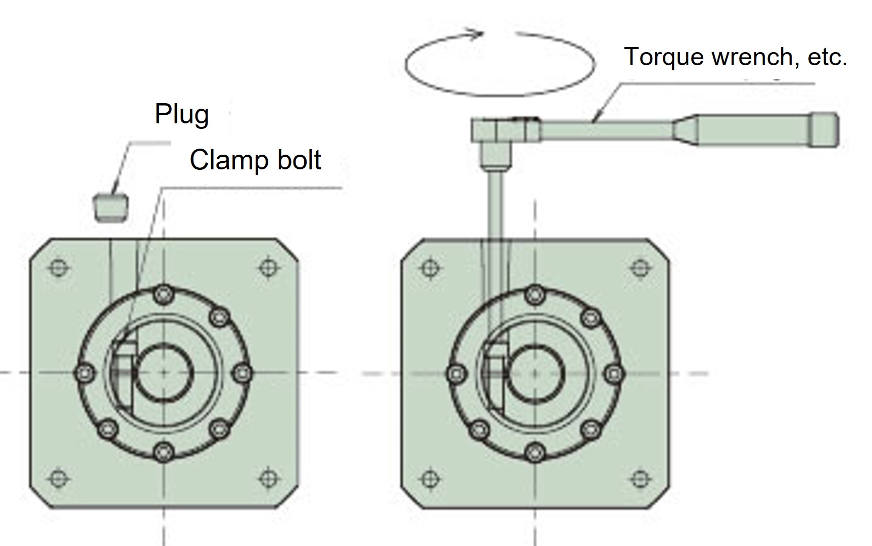 Tightening the clamp bolt