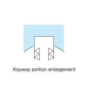 Chamfering and finishing / Set screw position and size