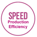 Emphasis on production efficiency