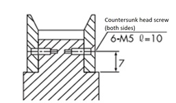 Screw fastening method