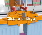 Container swing stopper