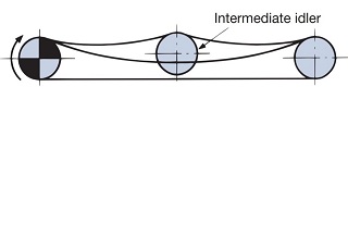 Layout for short center distance