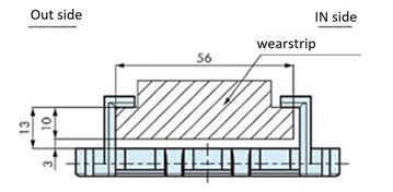 (Attachment sliding)