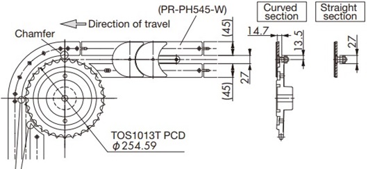 Example of wearstrip installation