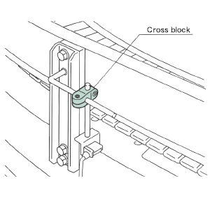 Cross Block