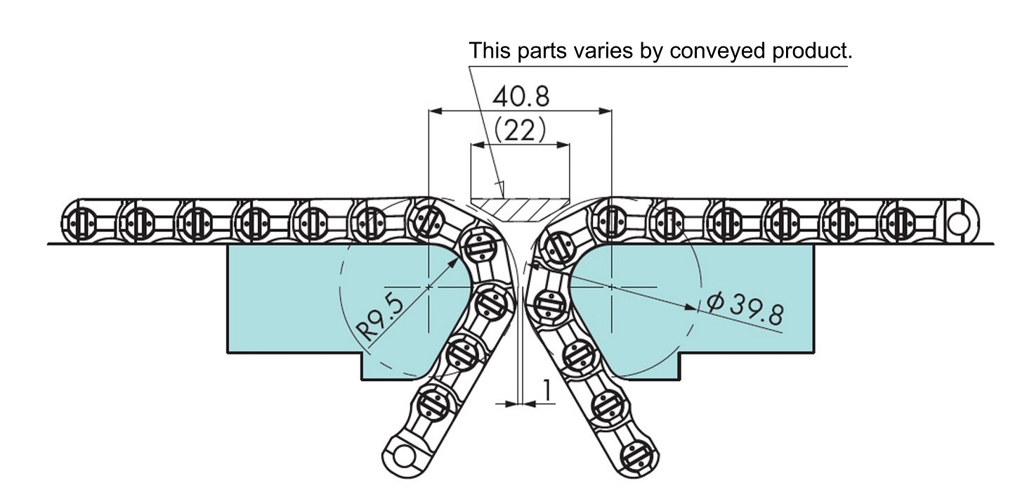 Reduces dead space during in-line layout