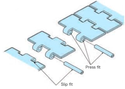 An example of a type made in one piece