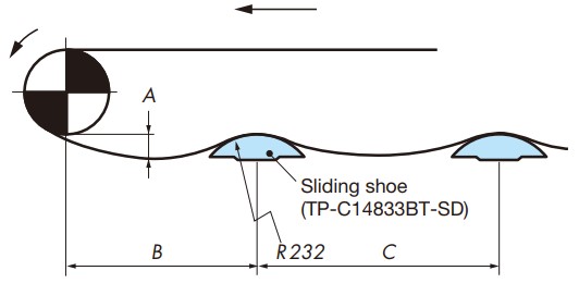 Layout on the straight return-way section