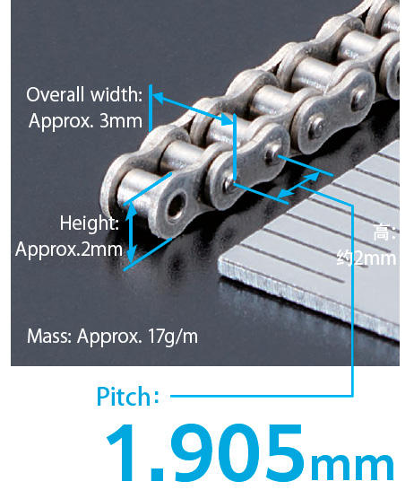 The world's smallest size