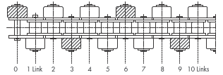 Position diagram for staggered type installation