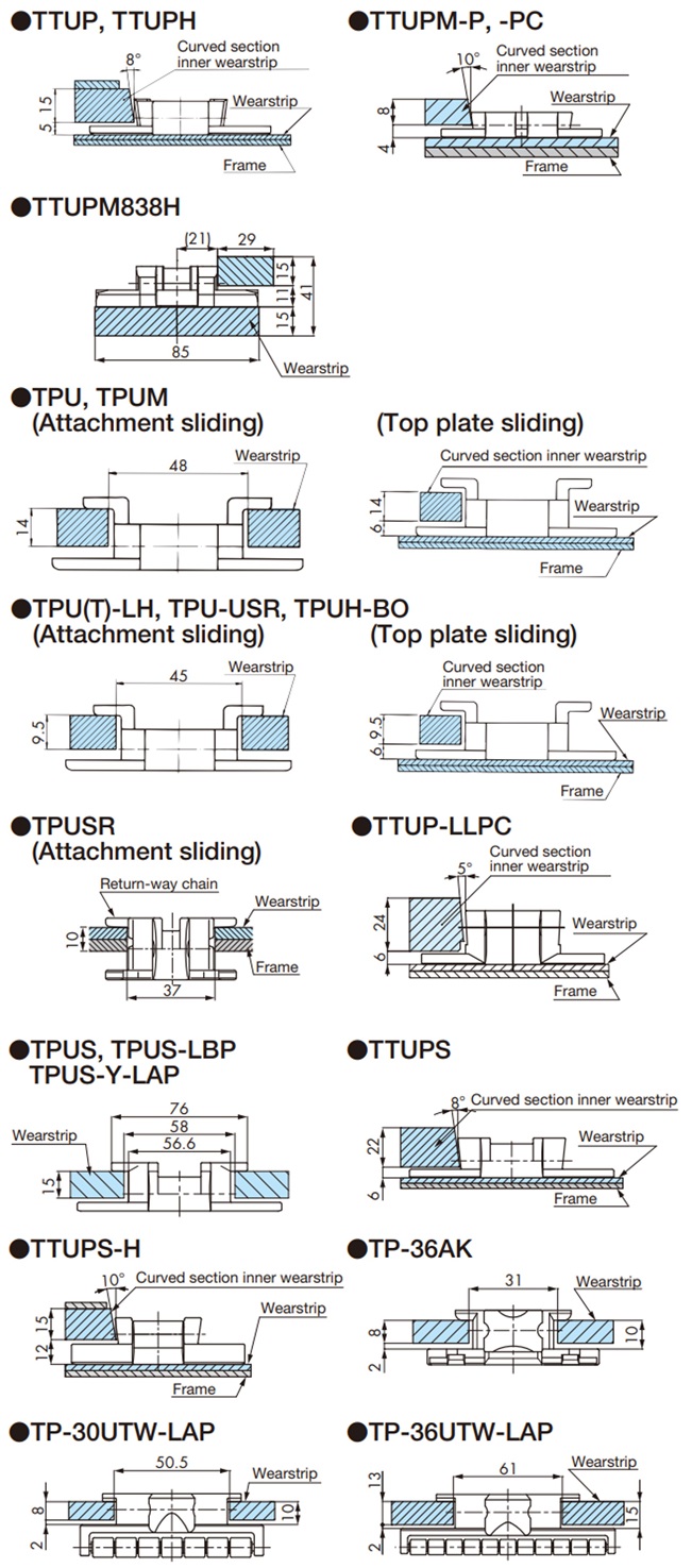 Cross section of each chain and wearstrip