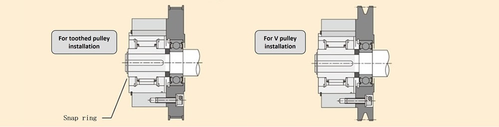 Installation example