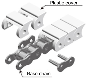 About connecting links