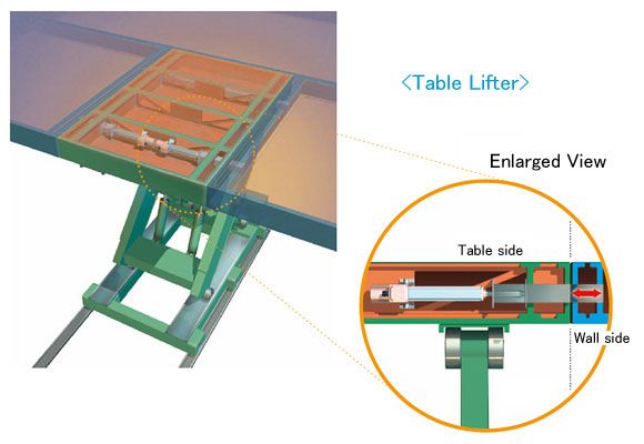 Lifter (for pinning and fixing)