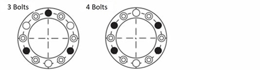 Position of tightening bolts