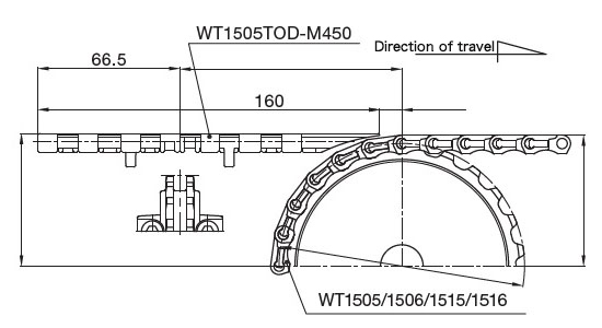 Orthogonal layout with WT1505TOD
