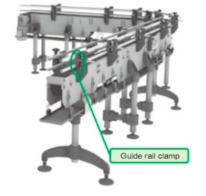 Guide channel Clamp