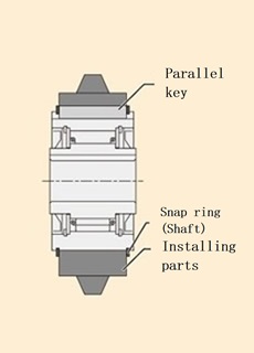 Installation example