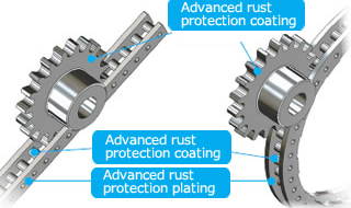 Highly rust-resistant