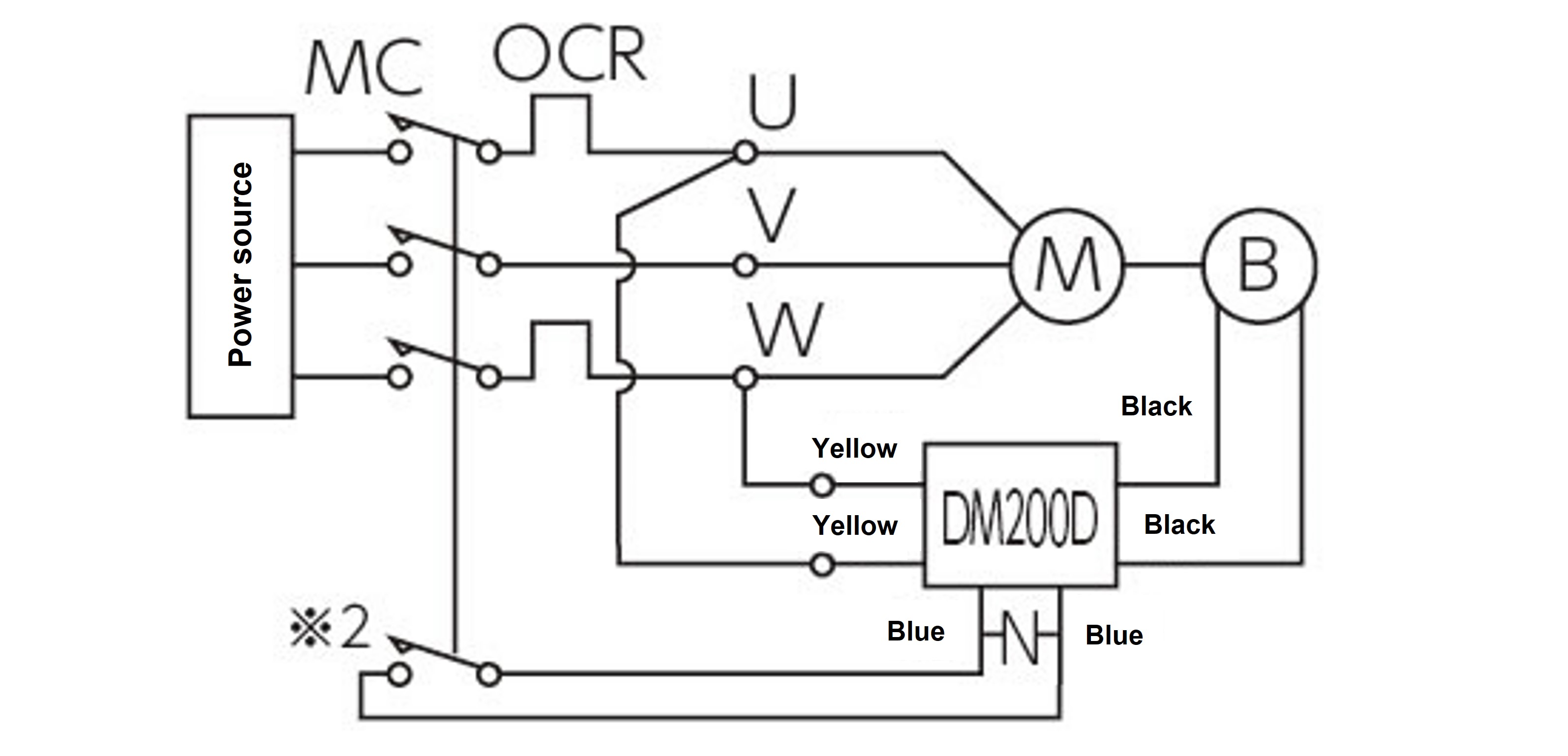 三相200V　0.75kW　直流別切り
