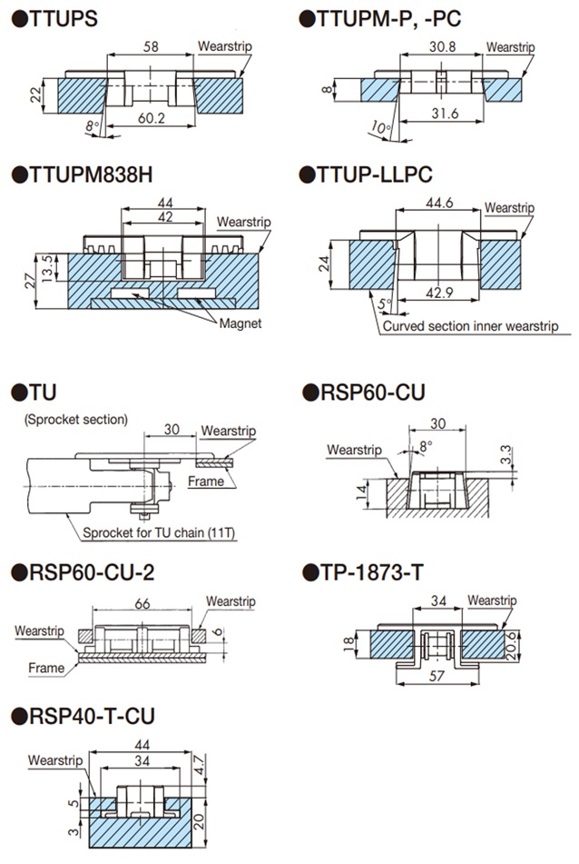 Cross section of each chain and wearstrip