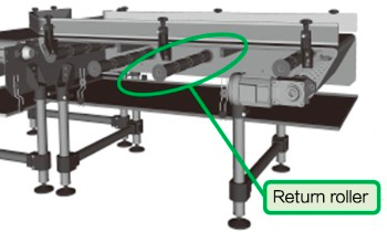 Return roller