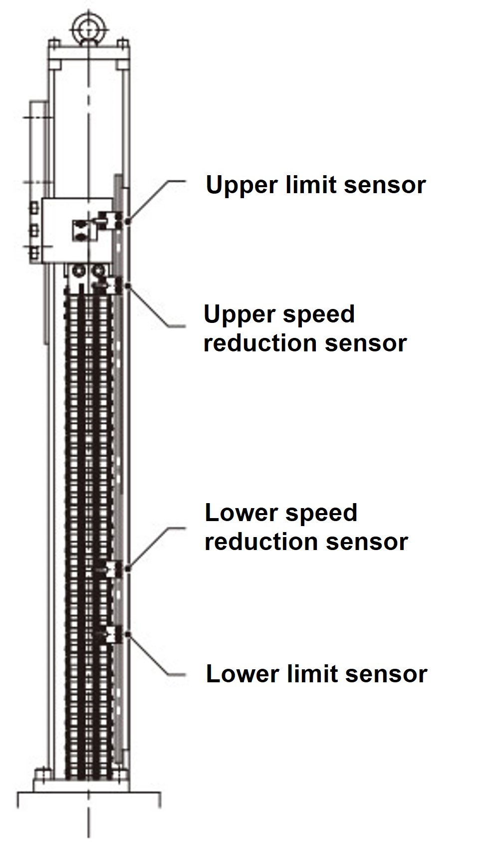 Position detection sensor installation position