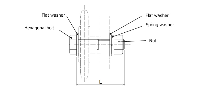 アイドラボルト取付例