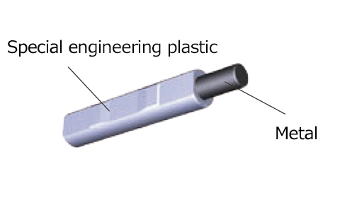 Special double-layer D-shaped plastic pin