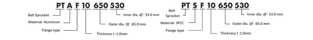 Flange display method