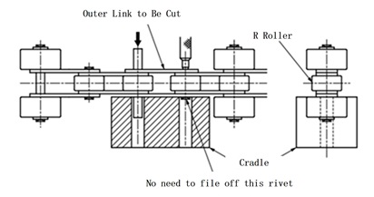 How to cut the main roller with an R shape